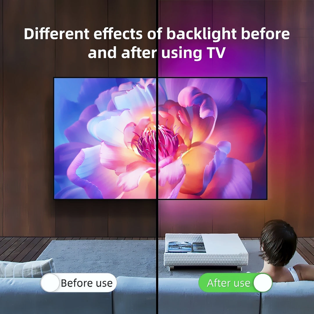 Smart Screen Sync Ambient Lighting Kit for TV