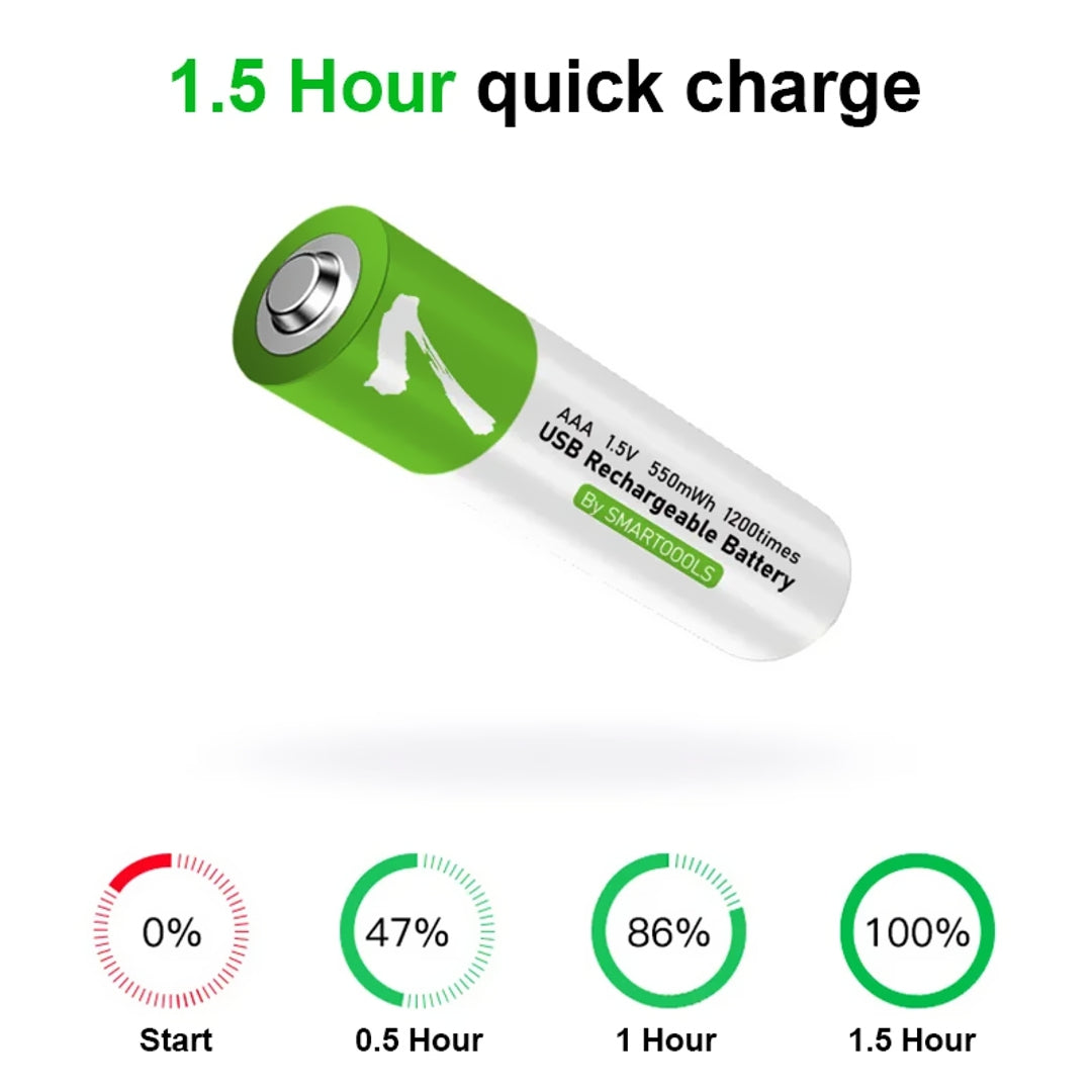 Rechargeable 1.5V AAA Turbo Battery