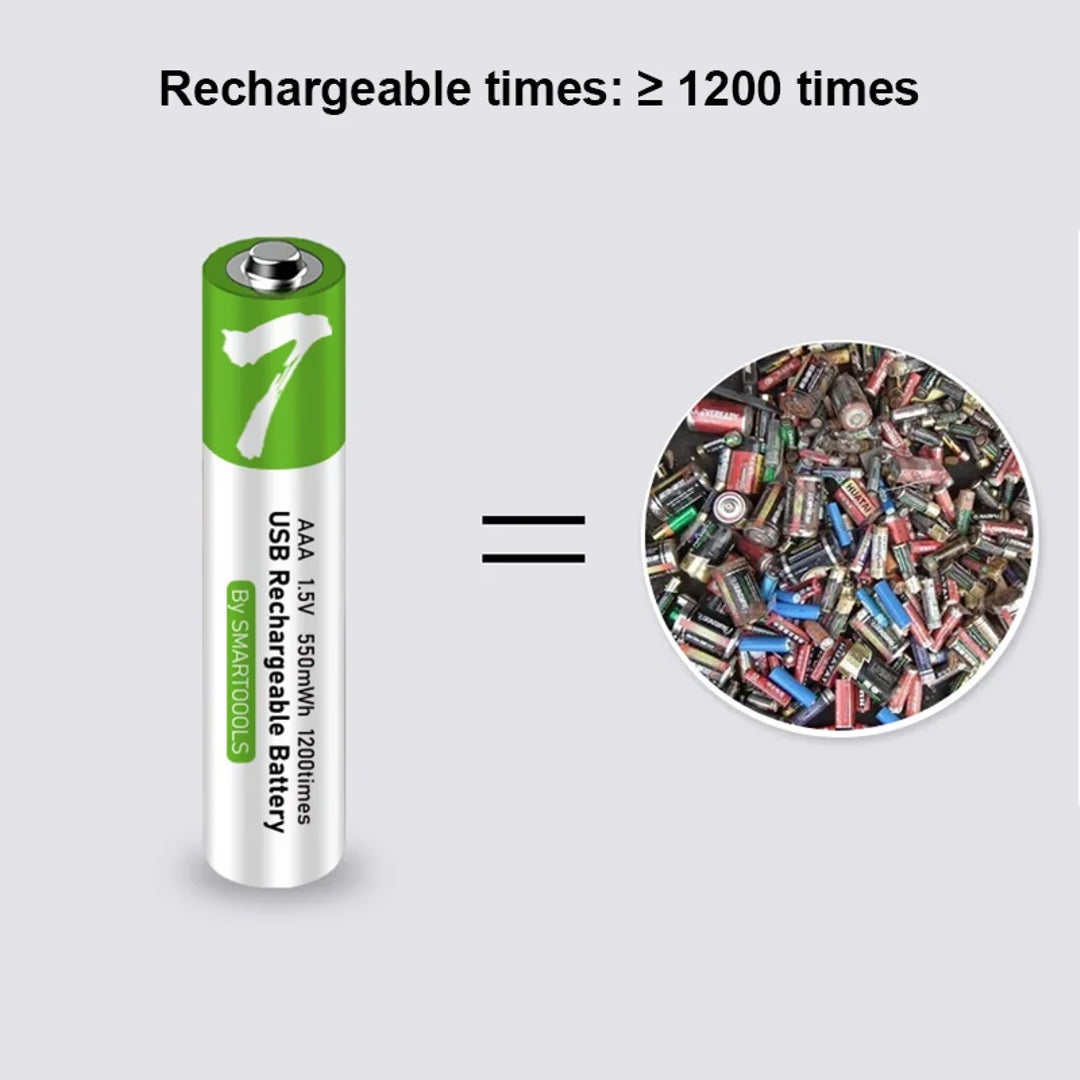 Rechargeable 1.5V AAA Turbo Battery